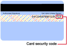 Security code location for Visa, MasterCard and Discover Card